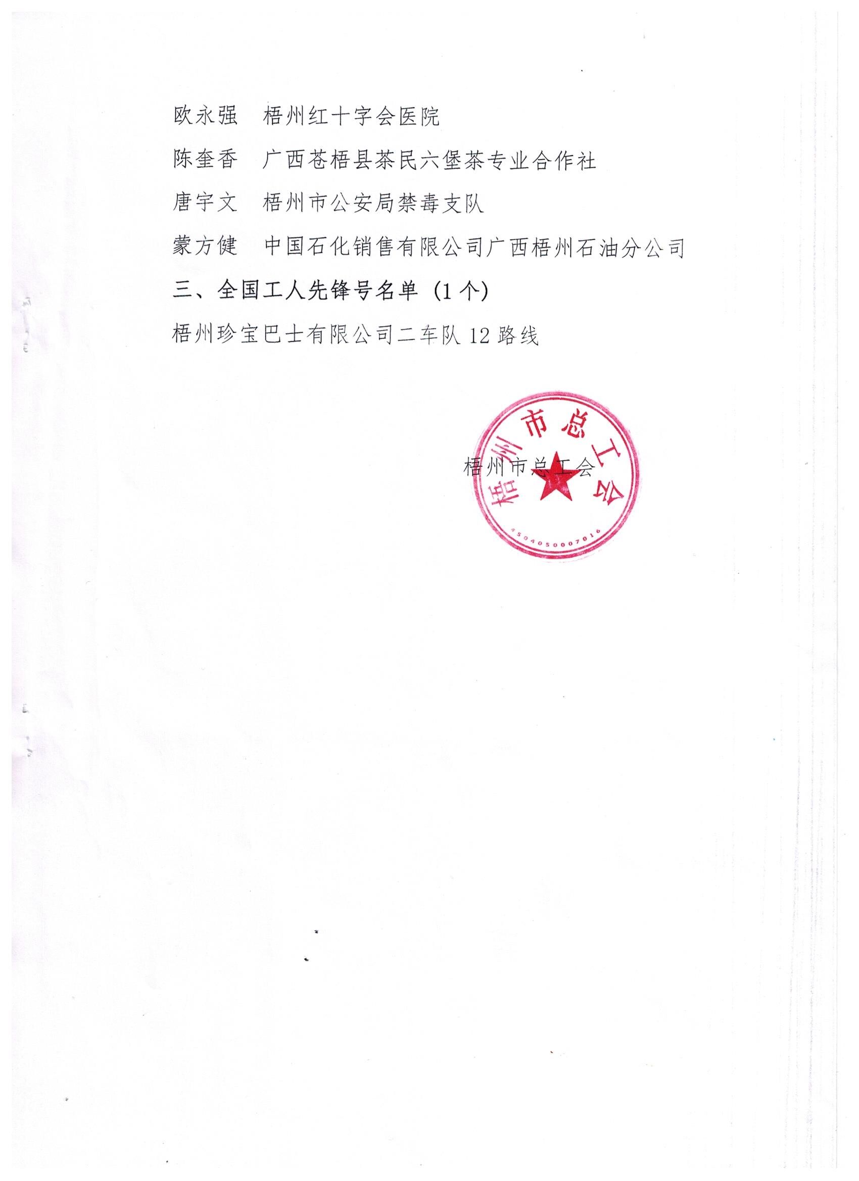 2019年全國五一勞動獎、工人先鋒號推薦對象公示2.jpg