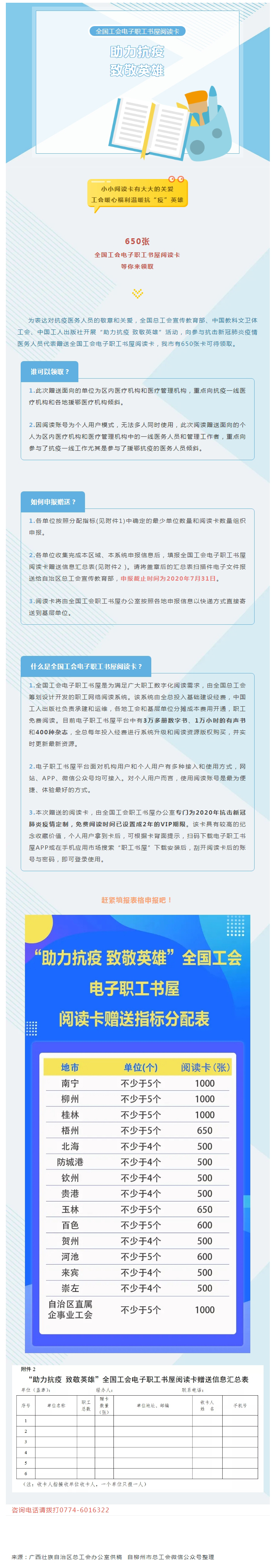關(guān)愛“加碼”！@梧州抗疫醫(yī)務(wù)人員：650張全國工會電子職工書屋閱讀卡等你來領(lǐng)！.jpg