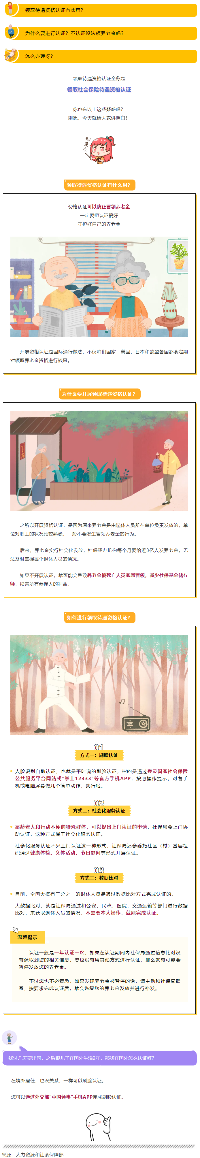 領(lǐng)取待遇需要資格認(rèn)證？手把手教您怎么辦！.png