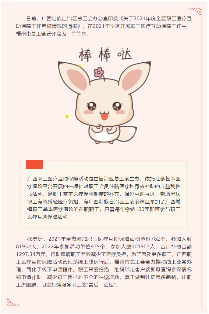 喜訊！梧州市總工會2021年度職工醫(yī)療互助保障工作獲上級部門通報(bào)表揚(yáng).png