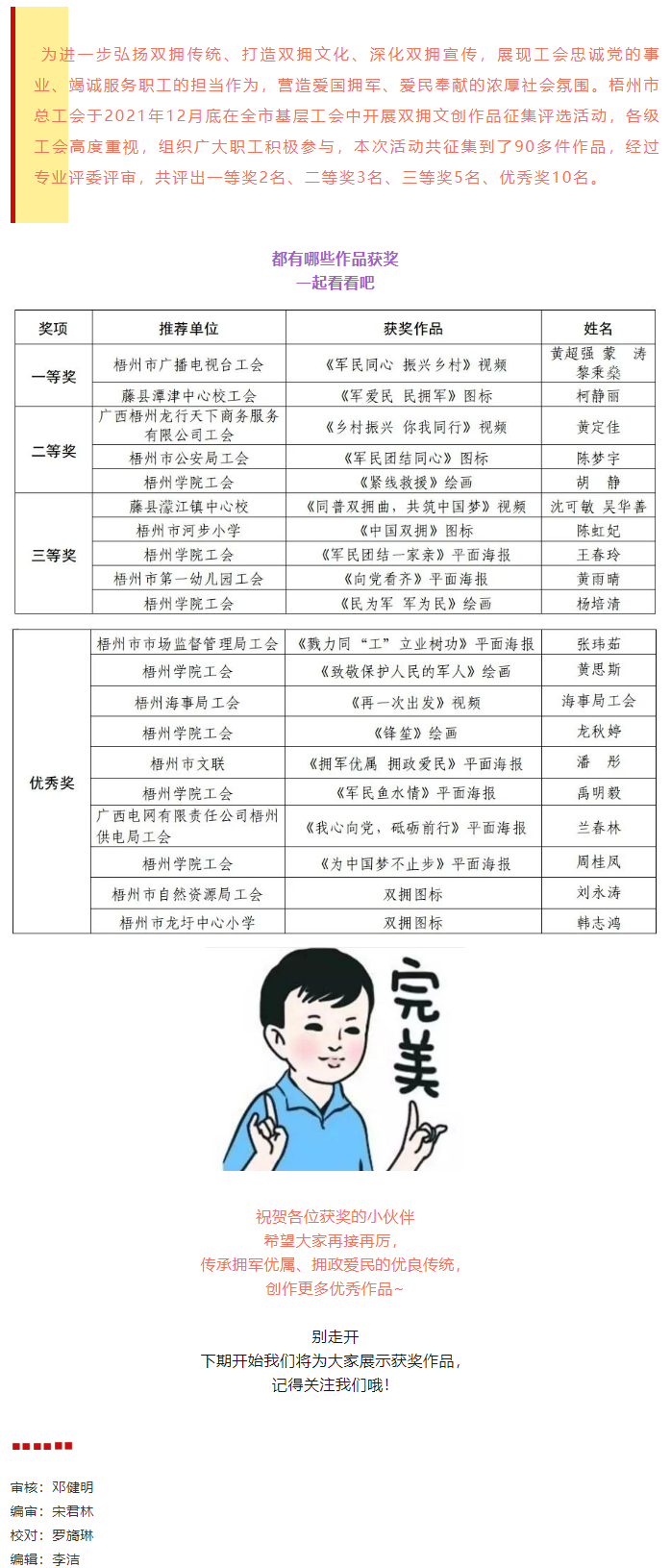 雙擁文創(chuàng)作品征集評選活動獲獎名單出爐，快看看有沒有你！.png