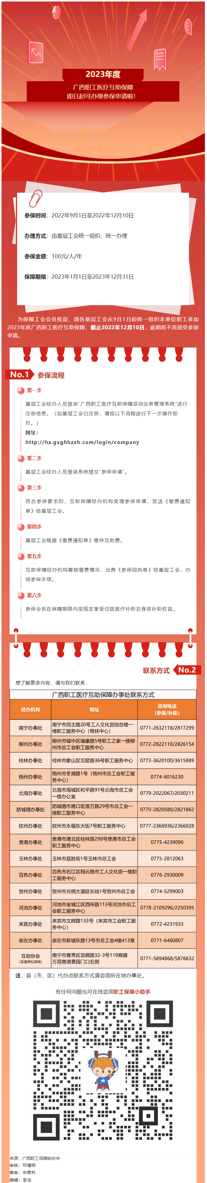 重要提醒！??！2023年度廣西職工醫(yī)療互助保障參保申請開始啦！.png