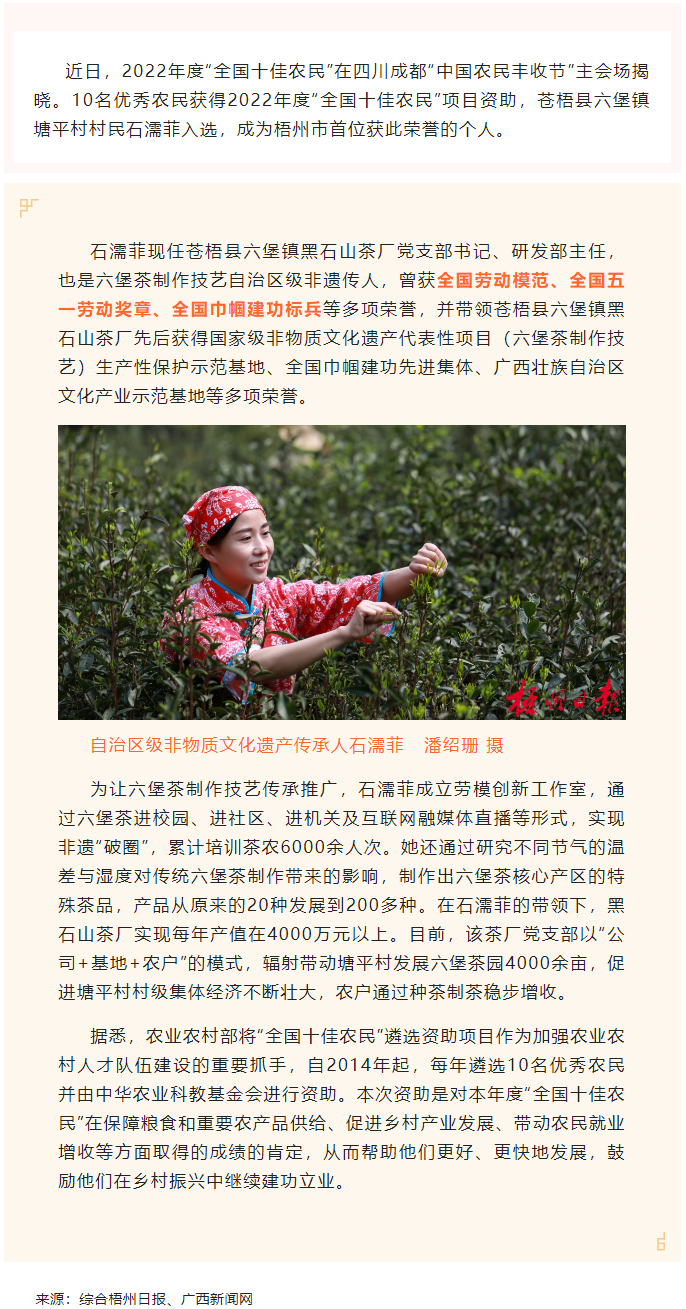 2022年“全國(guó)十佳農(nóng)民”揭曉 全國(guó)勞模石濡菲上榜！.png
