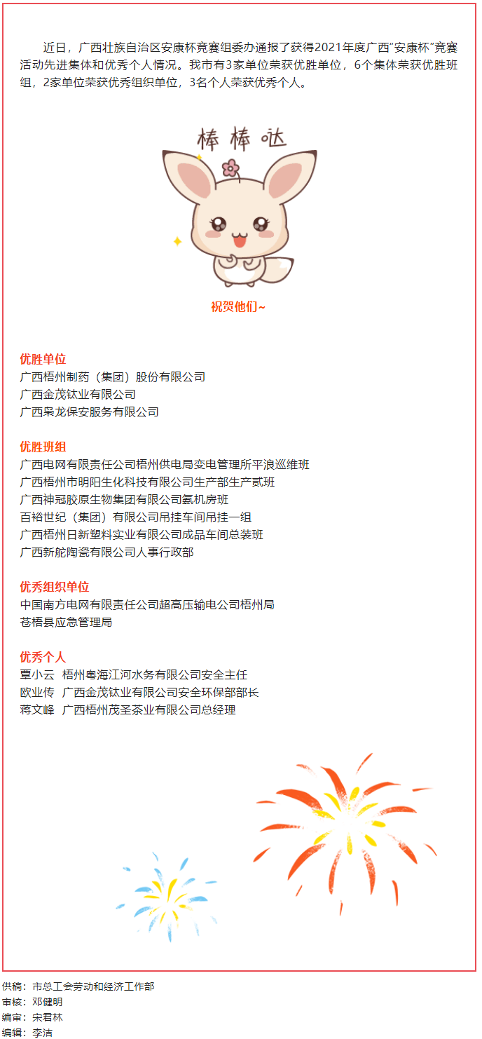 喜報(bào)！梧州市獲廣西“安康杯〞競(jìng)賽活動(dòng)多項(xiàng)獎(jiǎng)勵(lì).png