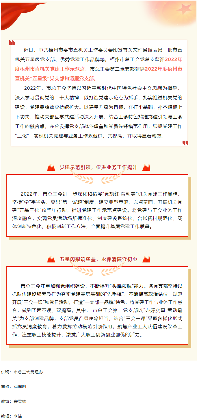 優(yōu)秀！梧州市總工會(huì)機(jī)關(guān)黨建工作捷報(bào)頻傳.png