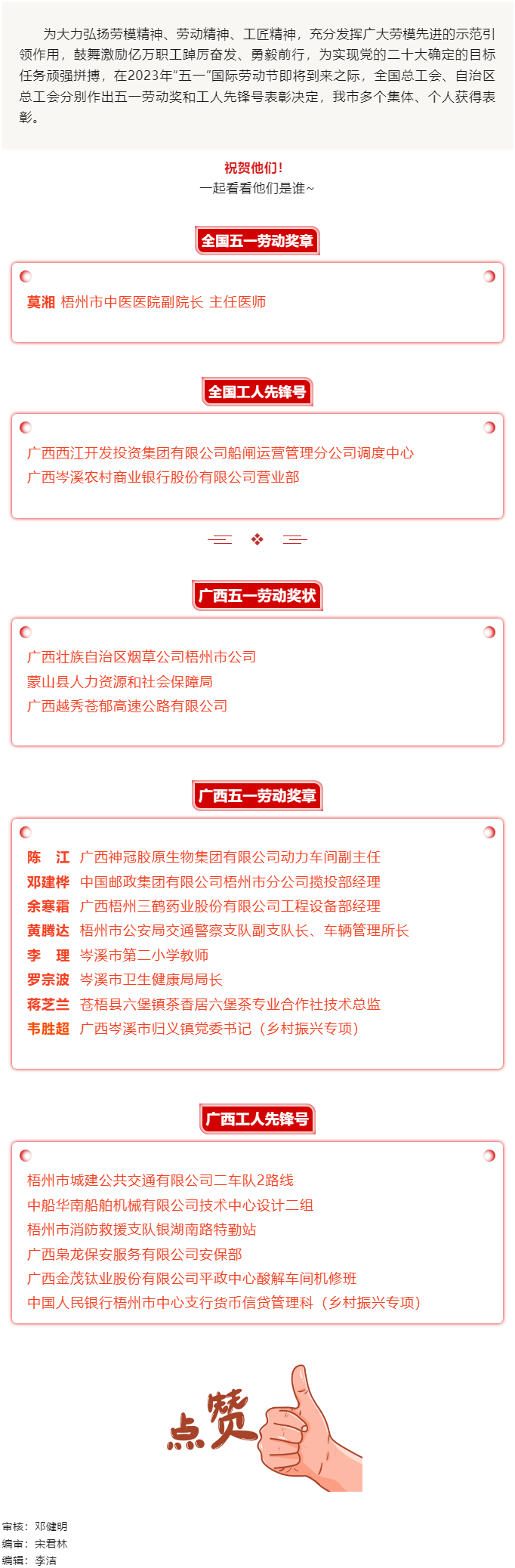 喜報(bào)！梧州市這些集體和個(gè)人獲全國(guó)總工會(huì)和自治區(qū)總工會(huì)表彰.png