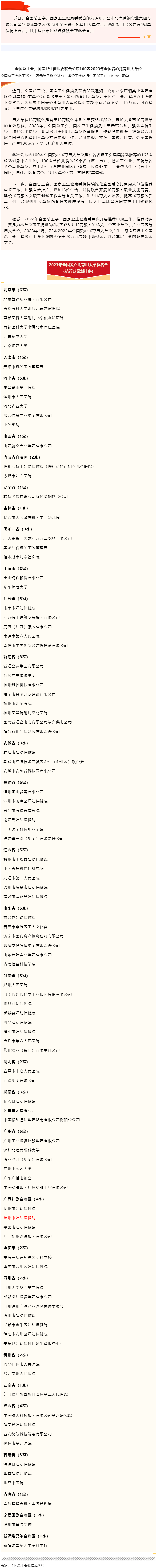 全國總工會、國家衛(wèi)生健康委聯(lián)合公布100家2023年全國愛心托育用人單位.png