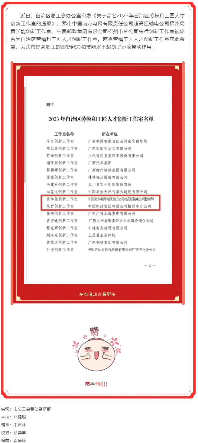 喜訊！梧州市2個(gè)創(chuàng)新工作室被命名為自治區(qū)勞模和工匠人才創(chuàng)新工作室.png