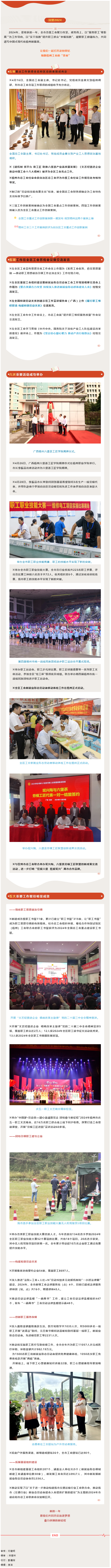 回望2024丨一串?dāng)?shù)字速覽梧州工會(huì)2024年的成績(jī)單！.png