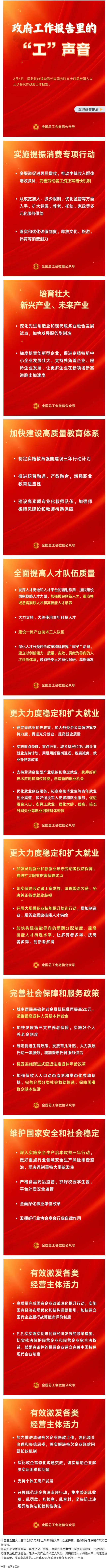 請(qǐng)查收！政府工作報(bào)告里的“工”聲音！.png