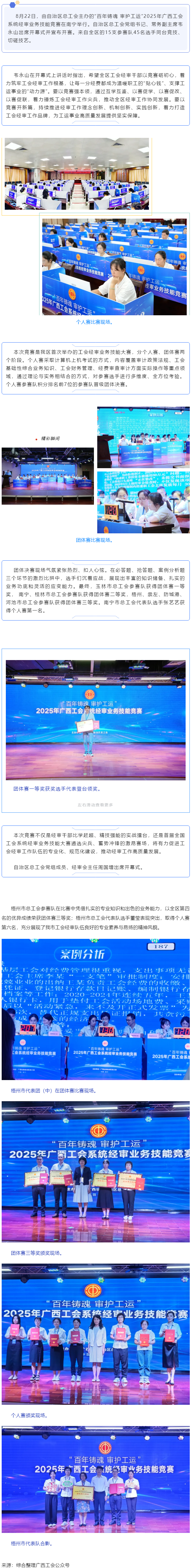 2025年廣西工會系統(tǒng)經(jīng)審業(yè)務(wù)技能競賽在邕舉行 梧州市總工會參賽隊榮獲團體賽三等獎.png