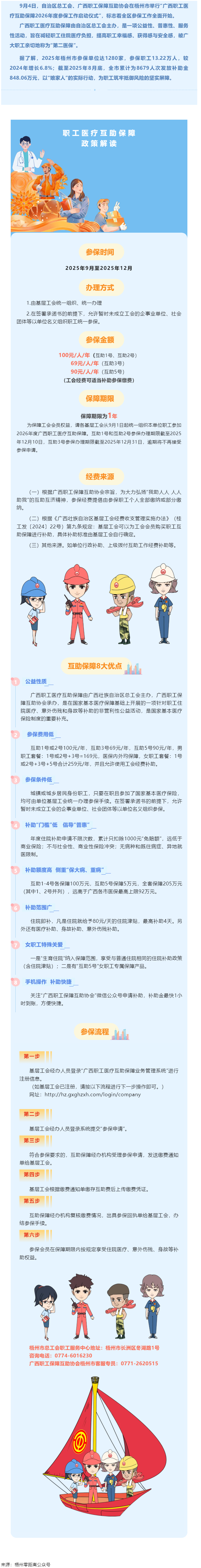 重要提醒！廣西職工醫(yī)療互助保障2026年度參保工作啟動(dòng)啦！.png