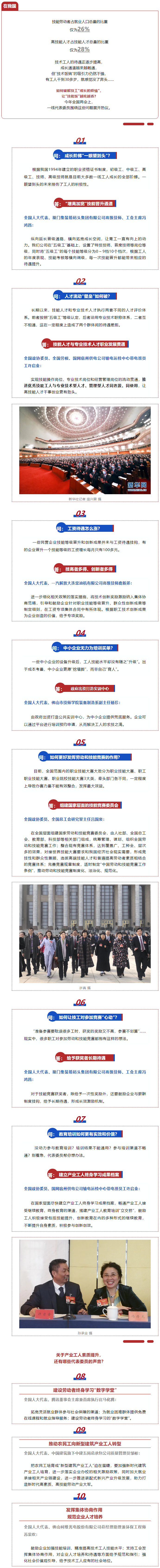 【聚焦兩會(huì)】評(píng)職稱、漲工資……@技術(shù)工人，代表委員正在為你發(fā)聲！.png