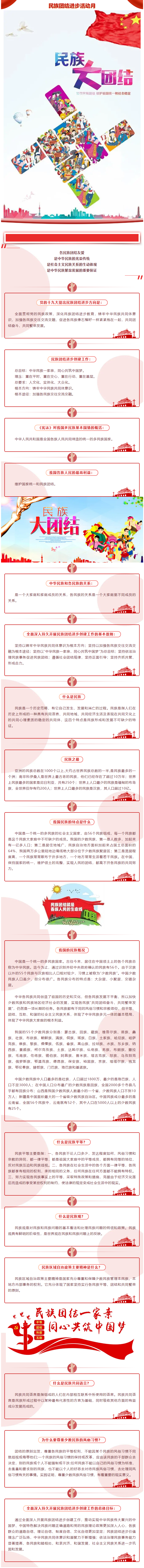 這個民族團結(jié)進步活動月，邀你一起學習.png