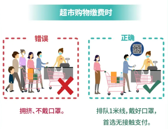 中國疾控中心教您做好個(gè)人防護(hù)！