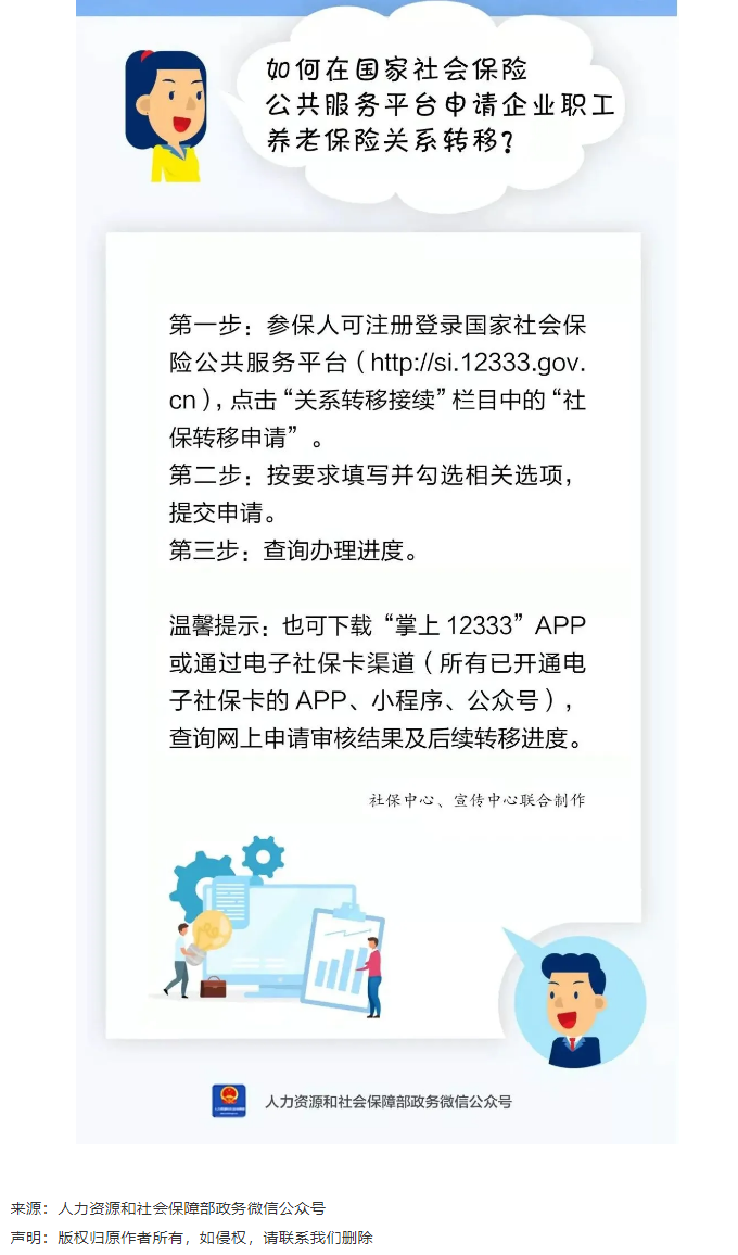 敲黑板_如何在國家社會保險公共服務(wù)平臺申請企業(yè)職工養(yǎng)老保險關(guān)系轉(zhuǎn)移？.png