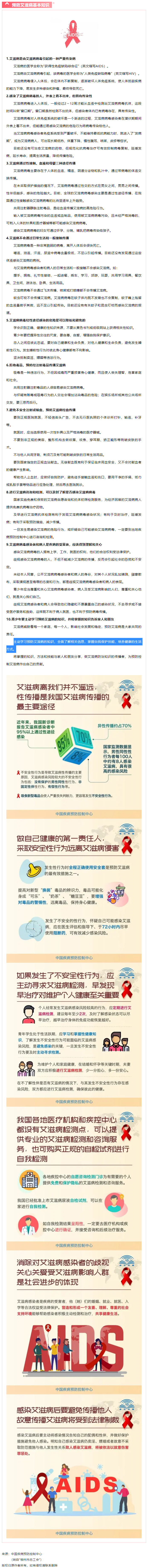 這些預(yù)防艾滋病基本知識，你一定要知道！.png