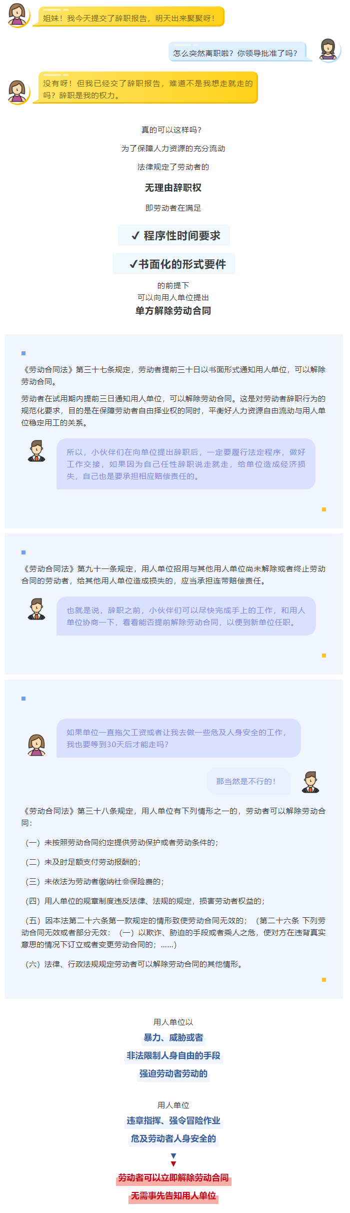 【微課堂】交完辭職信后，可以說走就走嗎？.png