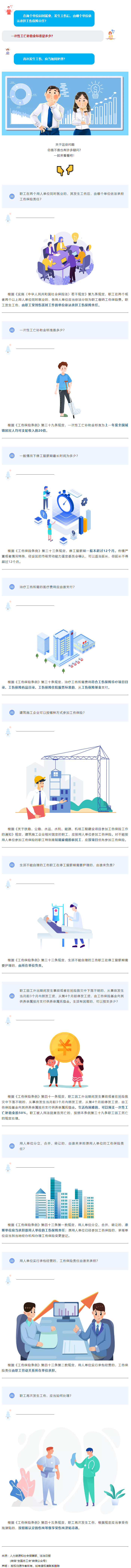 近歲末，愛自己，愛工友，這些工傷保險知識請拿走！.png