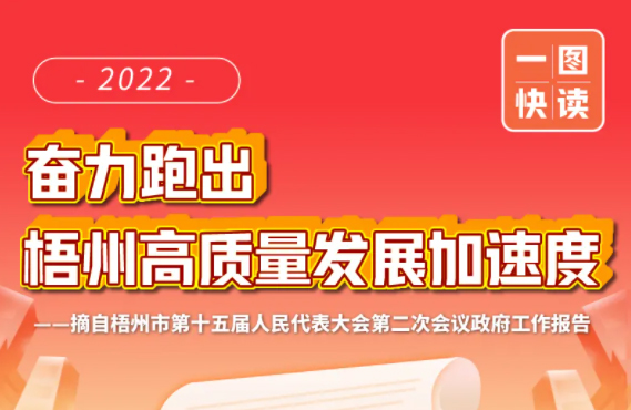 市長(zhǎng)鐘暢姿作政府工作報(bào)告！梧州將有這些大動(dòng)作！一圖快讀