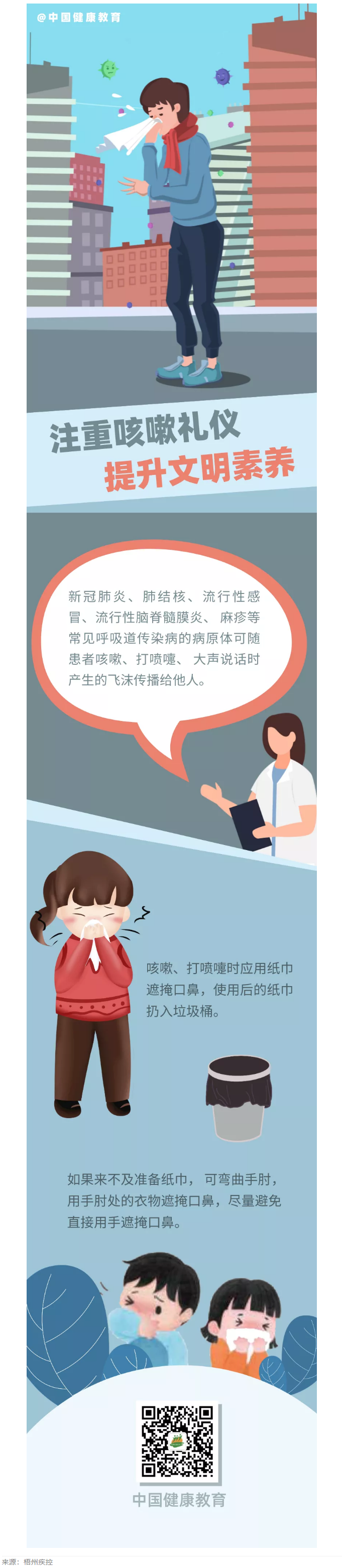 健康科普｜注重咳嗽禮儀，提升文明素養(yǎng).png