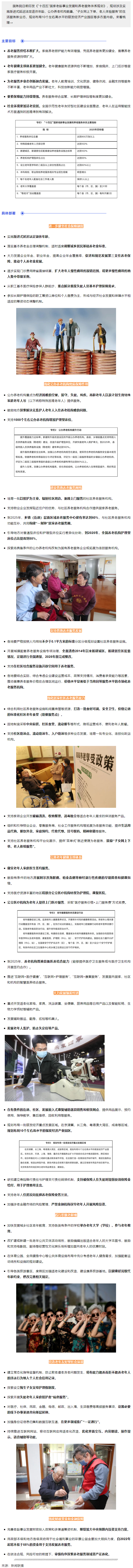 【關(guān)注】事關(guān)養(yǎng)老，國務(wù)院發(fā)文——.png