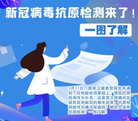 轉(zhuǎn)擴！新冠抗原自測怎么測，這張圖說明白了