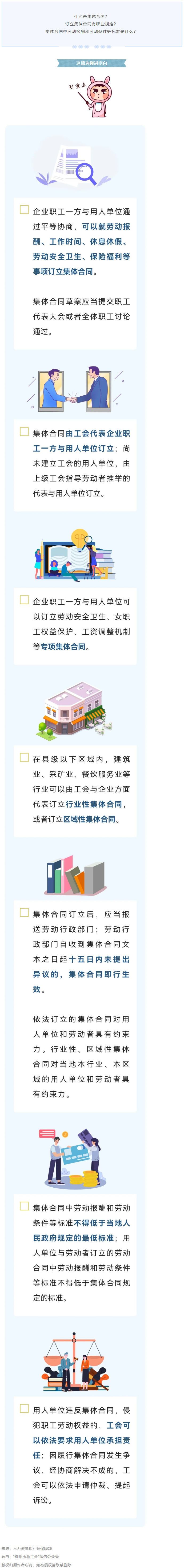 你了解集體合同嗎？一起來看.png