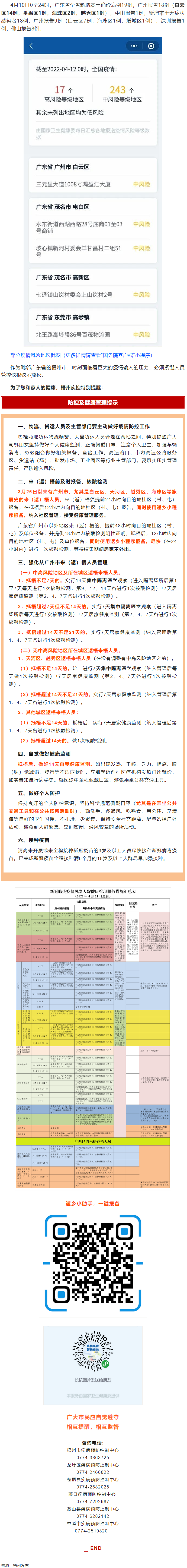 集中隔離？居家監(jiān)測？3月26日以來到過廣州的來返梧州人員，請注意！.png