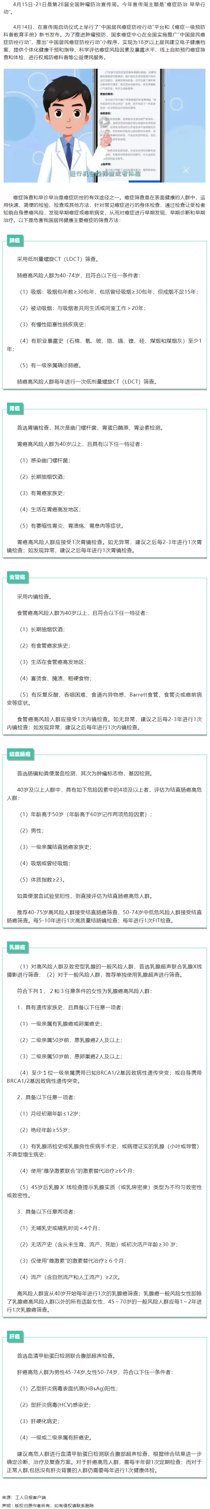 【微課堂】健康知識丨 6大癌種的篩查和早診早治方法，你一定要知道！.png