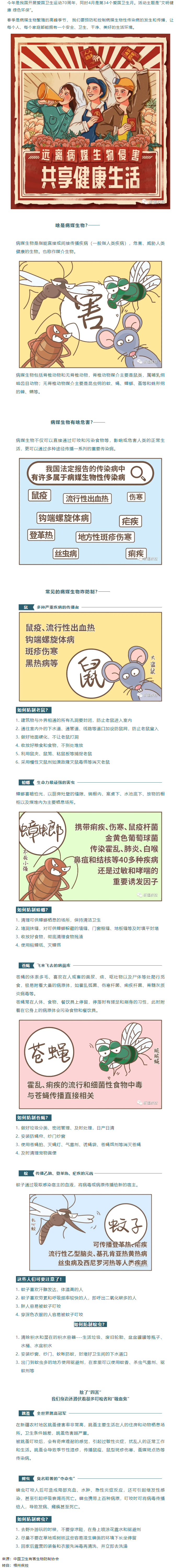 【愛國衛(wèi)生月】這些動物傳播各種傳染病，時刻潛伏在我們身邊.png