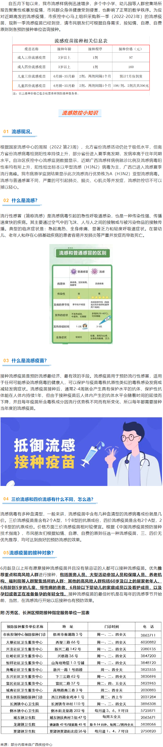 溫馨提示：新一季流感疫苗可以開始接種了！.png