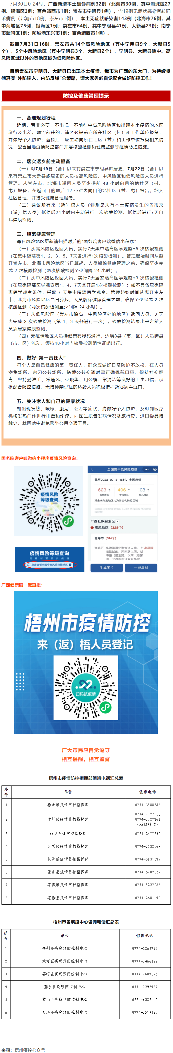 【疫情防控】崇左市寧明縣、大新縣部分地區(qū)調(diào)整風險等級，梧州市疾控中心緊急提示?。。?png