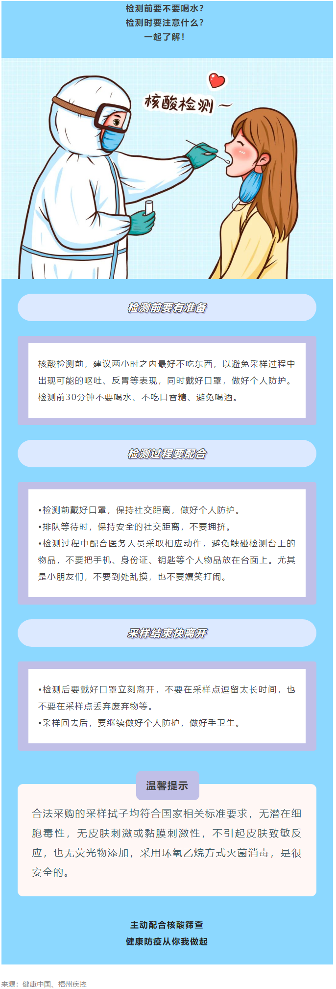 關(guān)于核酸檢測，你關(guān)心的問題，都在這！.png