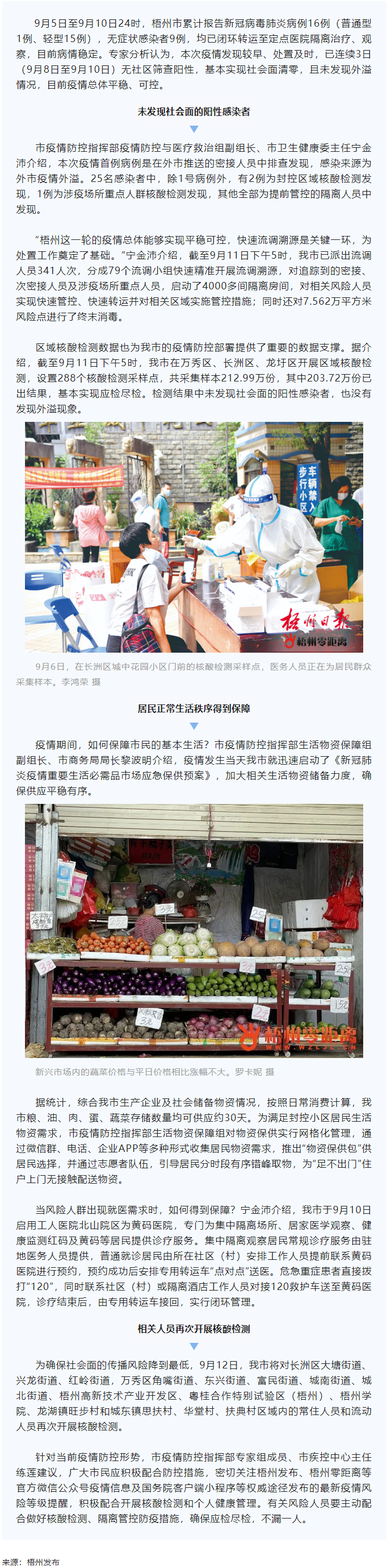 梧州市疫情平穩(wěn)可控丨外溢風險減弱，物資保障充裕.png