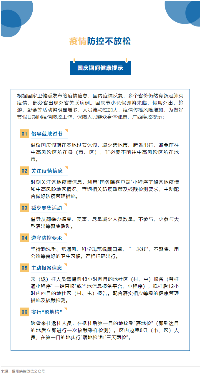 【疫情防控】國(guó)慶節(jié)疫情防控不放松，廣西疾控發(fā)布提示.png