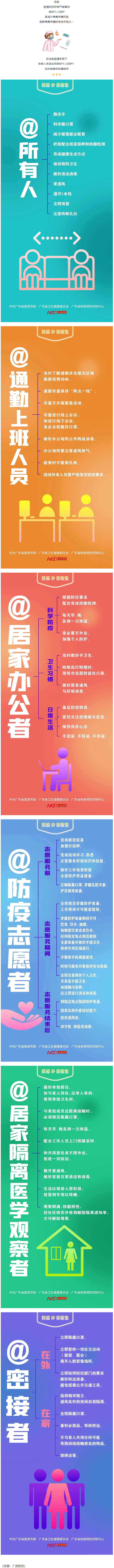 @所有人，如何做好個(gè)人防護(hù)？這些防疫要點(diǎn)要牢記.png