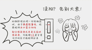 沒(méi)陽(yáng)、陽(yáng)了、陽(yáng)過(guò)都該怎么辦？一圖了解