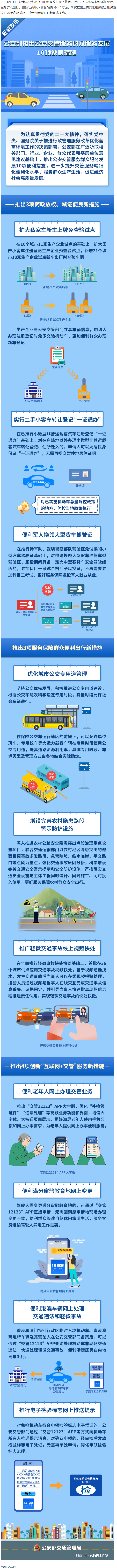 10項交管便利新措施！6月1日起實施.png
