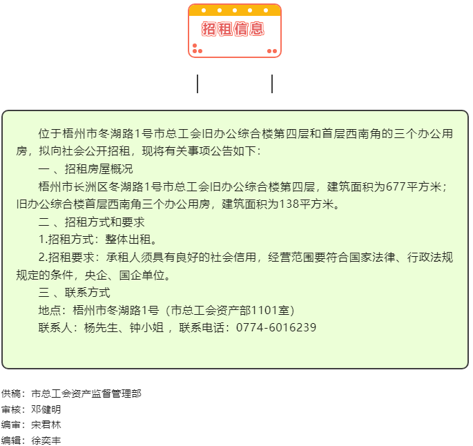 招租信息！.png