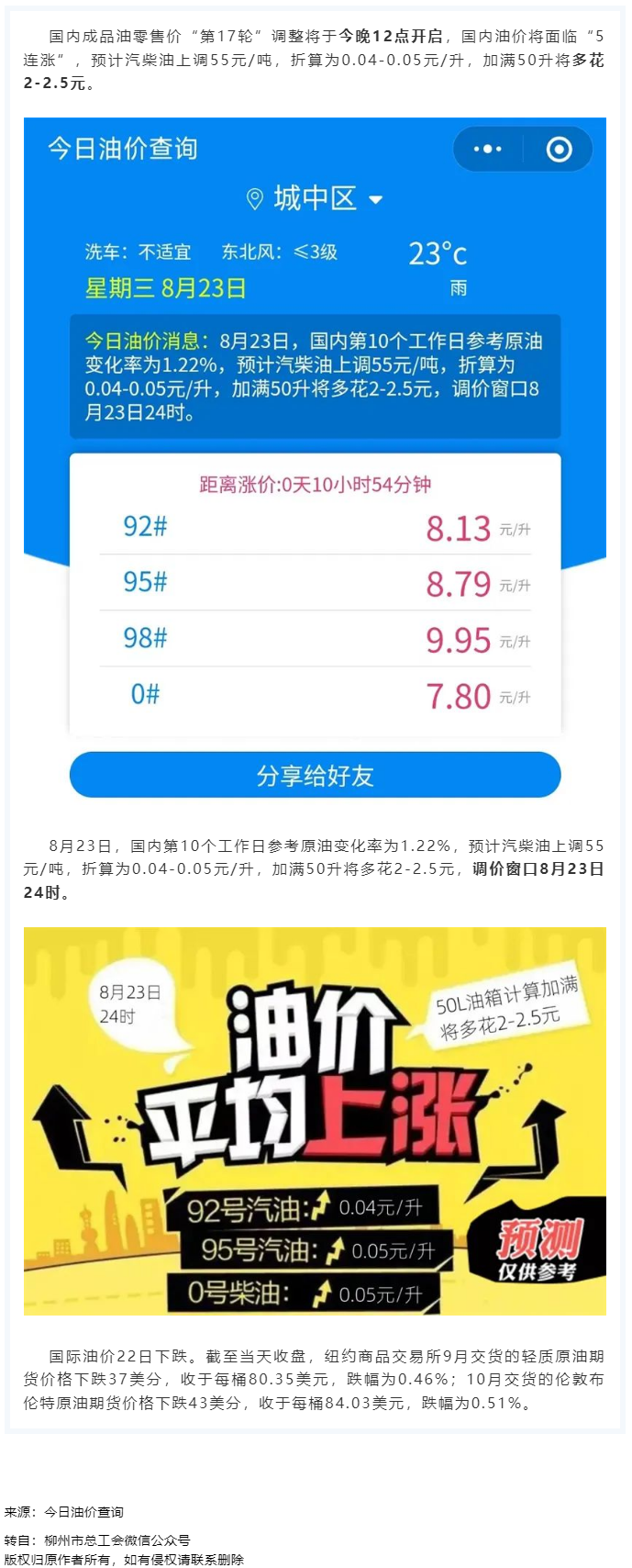 油價(jià)今晚“5連漲”！下班趕緊加油.png