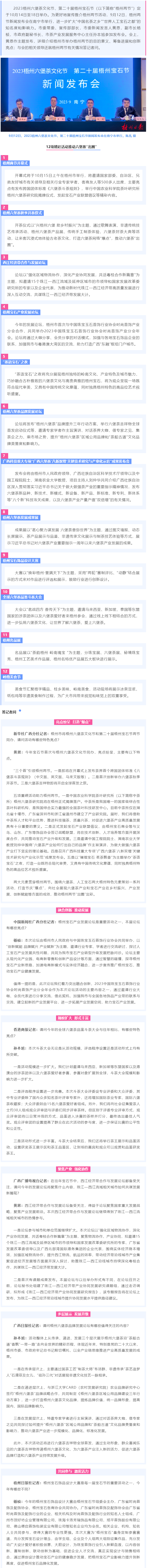 快看！2023梧州六堡茶文化節(jié)、第二十屆梧州寶石節(jié)的亮點(diǎn)都在這→.png