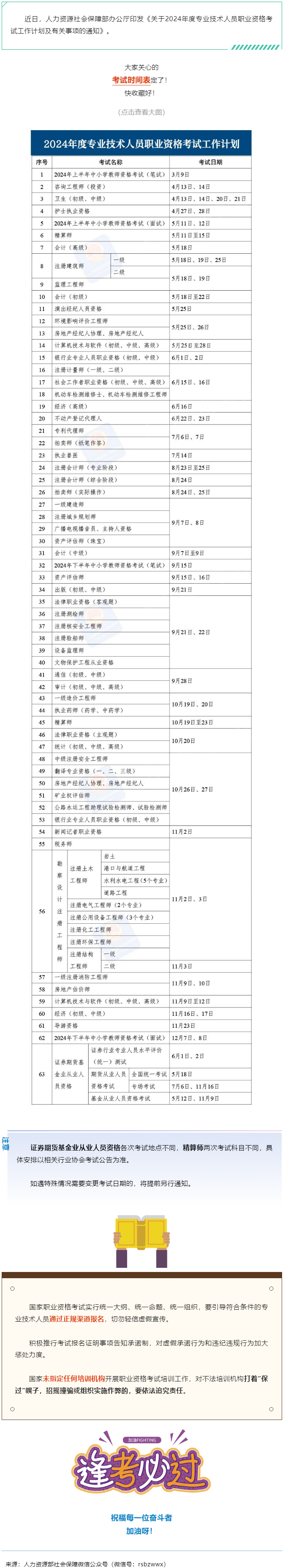 收好！2024年度專業(yè)技術(shù)人員職業(yè)資格考試時(shí)間表定了→.png