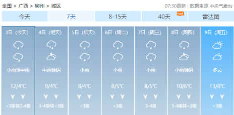 春節(jié)期間廣西天氣怎么樣？最新預報