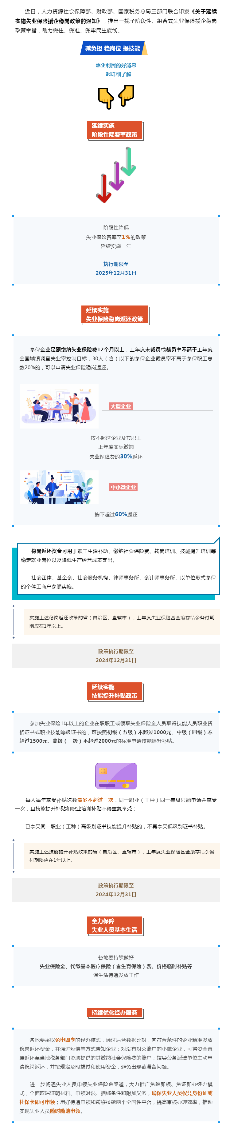 技能提升補(bǔ)貼、穩(wěn)崗返還……一攬子失業(yè)保險(xiǎn)援企穩(wěn)崗政策來(lái)了！.png