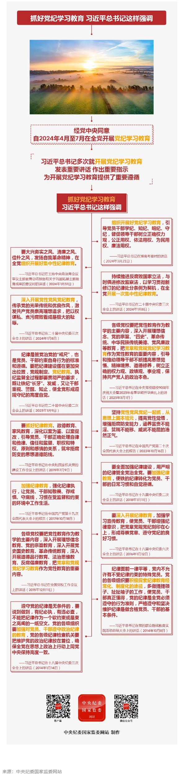 學(xué)思導(dǎo)圖丨抓好黨紀學(xué)習(xí)教育 習(xí)近平總書記這樣強調(diào).png