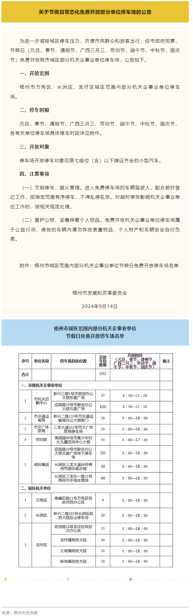 中秋節(jié)期間，梧州市城區(qū)這692個(gè)車位可免費(fèi)停放.png