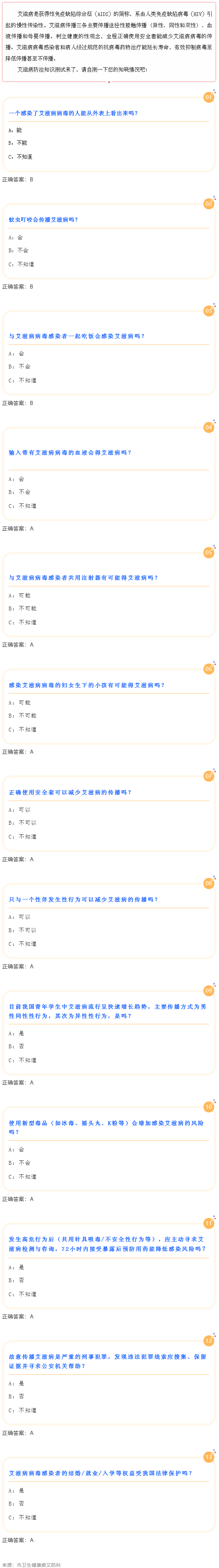 艾滋病防治知識(shí)，您知道多少？.png