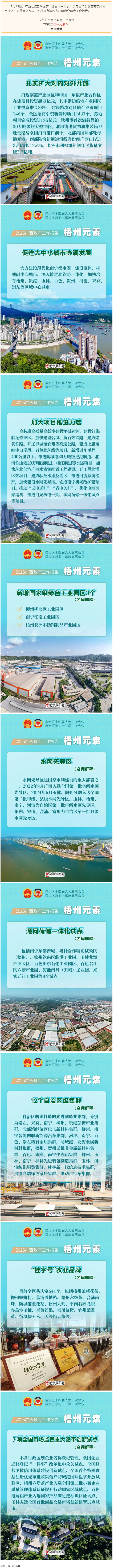 快看！2025年廣西政府工作報告中的“梧州元素”.png