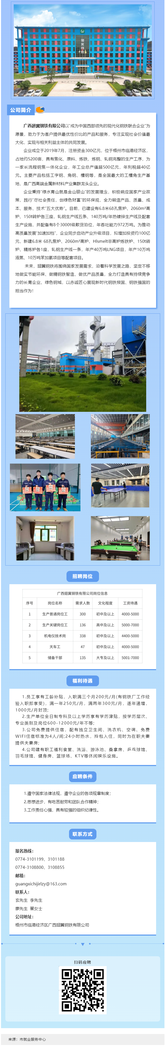 新年歸鄉(xiāng)，“薪”安梧城！翅冀鋼鐵二期崗位等您來！.png